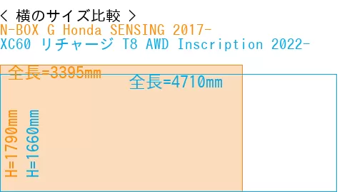 #N-BOX G Honda SENSING 2017- + XC60 リチャージ T8 AWD Inscription 2022-